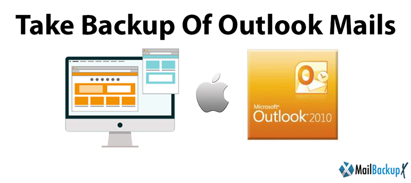 how to backup my mac mail