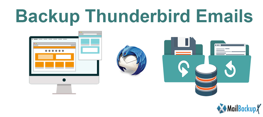 thunderbird email backup