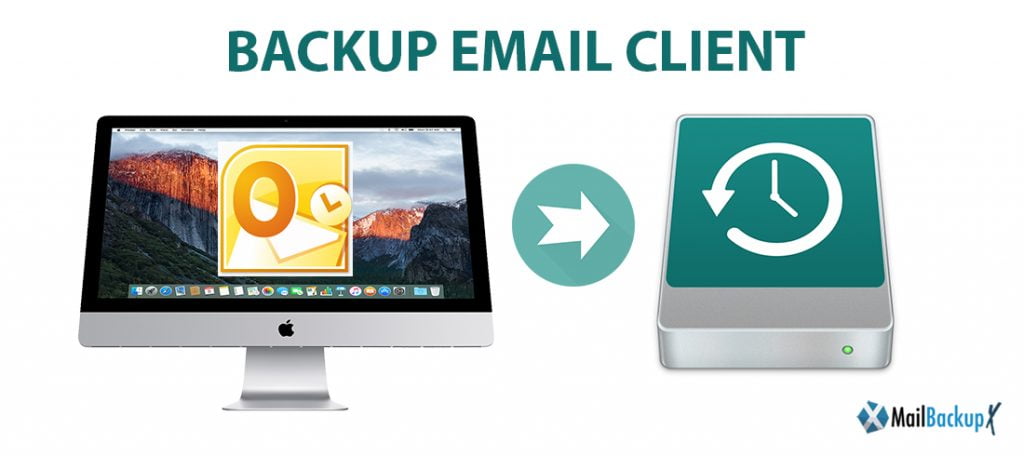 all mail backup solution
