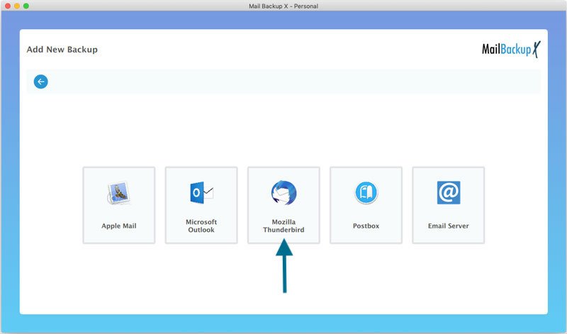 Thunderbird backup MAC